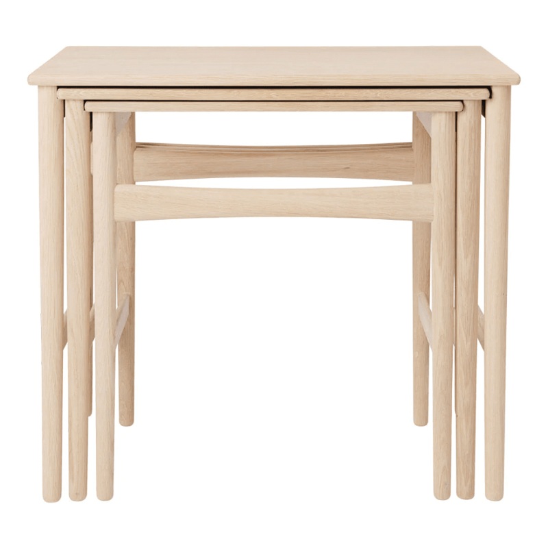 CH004 Nesting Tables
