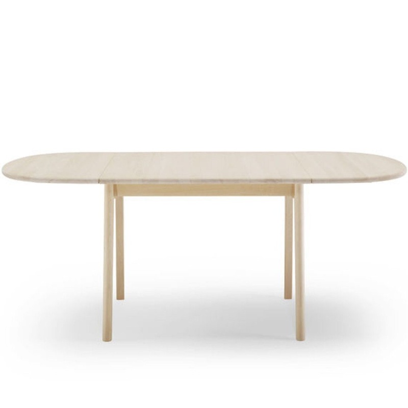 Wegner Ch002 Table