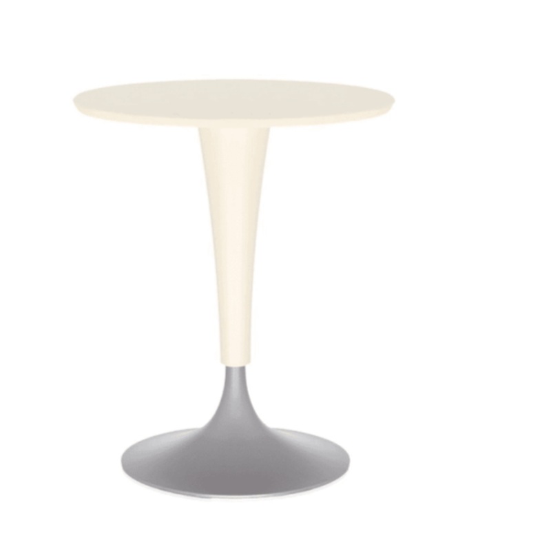 Dr. NA Table
