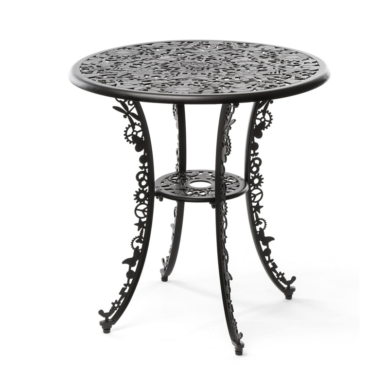 Industry Garden Round Table