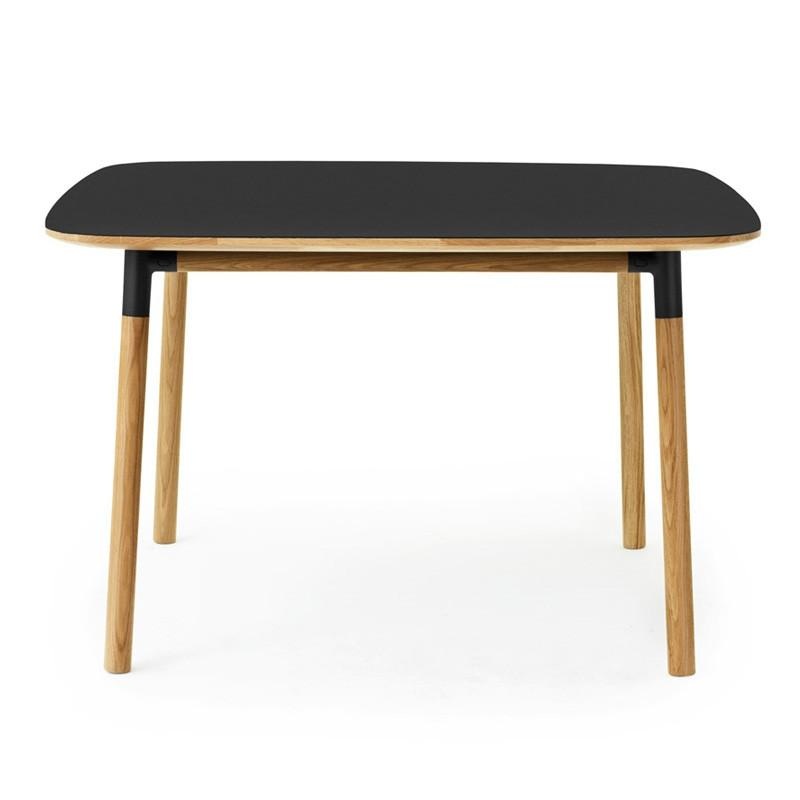 Form Table